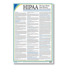 Picture of HIPAA Notice of Privacy Practices Poster