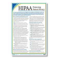 Picture of HIPAA Protecting Patient Privacy Poster