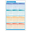 Picture of 2023 Quarterly Planner, 2-Sided (36" X 24") (Laminated, erasable, includes marker)