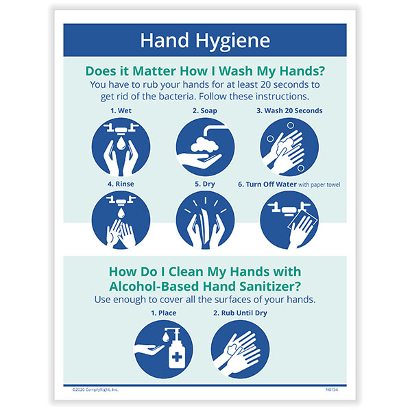 Picture of Hand Hygiene Instructions Poster, Pack of 3