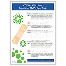 Picture of COVID-19 Vaccines: Myths & Facts Poster