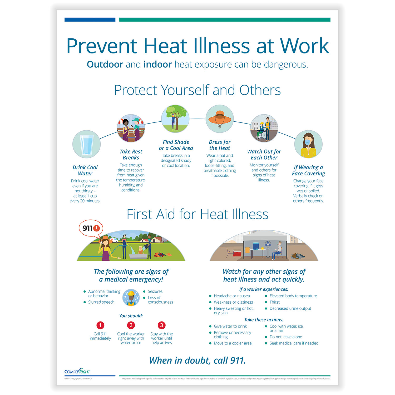 Picture of Heat Related Illness Prevention - Poster